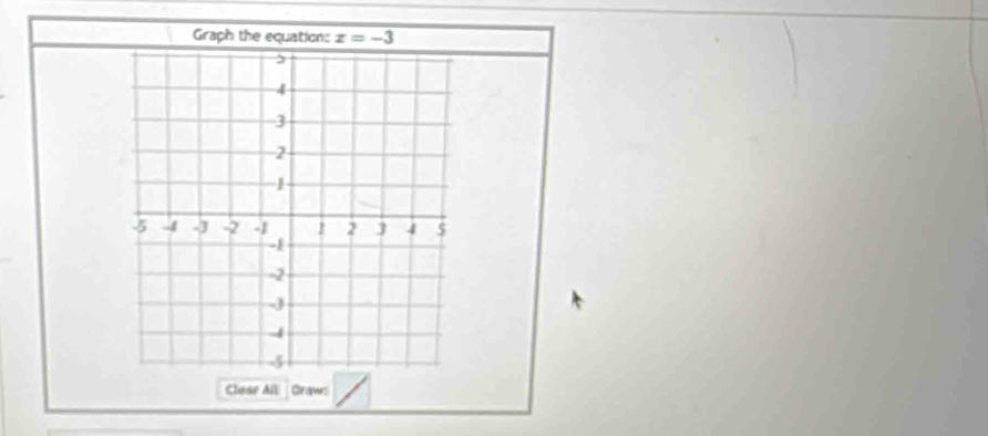 Graph the equation: x=-3
Clear All Graws