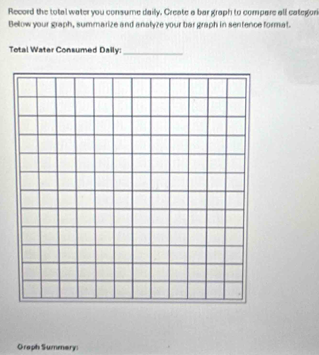 Record the total water you consume daily, Create a bar graph to compare all categor 
Below your graph, summarize and analyze your bar graph in sentence format. 
Total Water Consumed Daily:_ 
Oraph Summery: