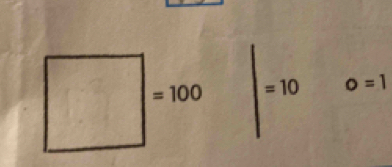 □ =100 =10 o=1
100°