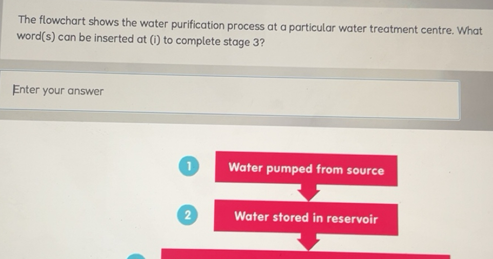 Solved: The flowchart shows the water purification process at a ...