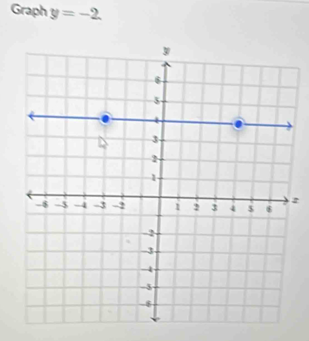 Graph y=-2.
r