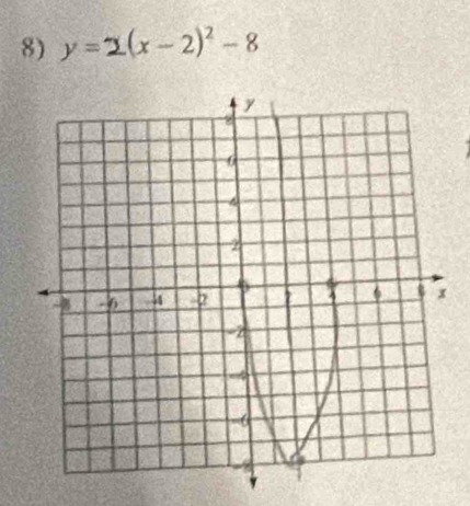 y=2(x-2)^2-8