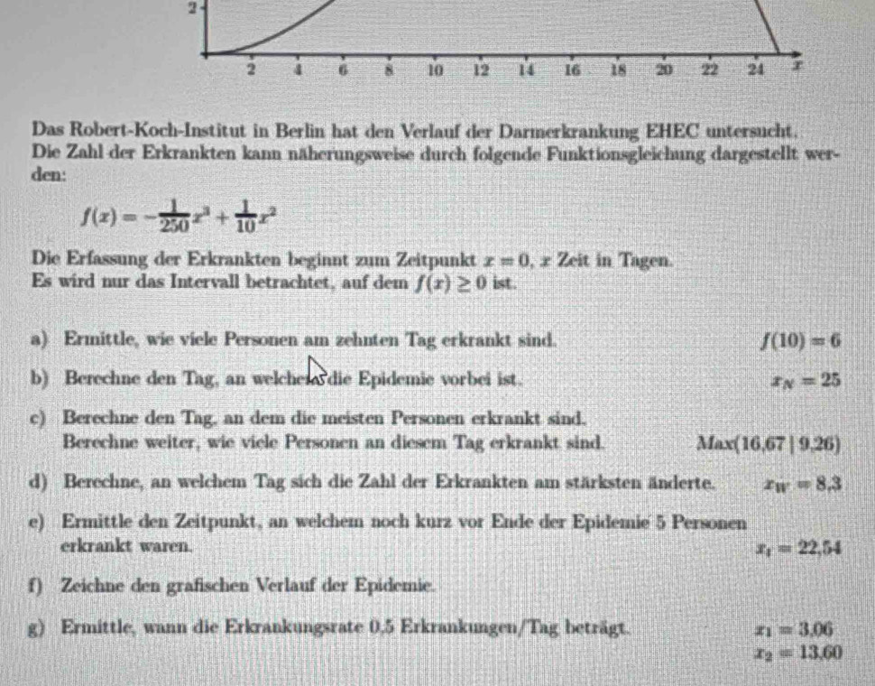 Das Robert-Koch-Institut in Berlin hat den Verlauf der Darmerkrankung EHEC untersucht.
Die Zahl der Erkrankten kann näherungsweise durch folgende Funktionsgleichung dargestellt wer-
den:
f(x)=- 1/250 x^3+ 1/10 x^2
Die Erfassung der Erkrankten beginnt zum Zeitpunkt x=0 , x Zeit in Tagen.
Es wird nur das Intervall betrachtet, auf dem f(x)≥ 0 ist.
a) Ermittle, wie viele Personen am zehnten Tag erkrankt sind. f(10)=6
b) Berechne den Tag, an welche die Epidemie vorbei ist. x_N=25
c) Berechne den Tag, an dem die meisten Personen erkrankt sind.
Berechne weiter, wie viele Personen an diesem Tag erkrankt sind. Max(16,67|9,26)
d) Berechne, an welchem Tag sich die Zahl der Erkrankten am stärksten änderte. x_W=8.3
e) Ermittle den Zeitpunkt, an welchem noch kurz vor Ende der Epidemie 5 Personen
erkrankt waren. x_1=22,54
f) Zeichne den grafischen Verlauf der Epidemie.
g) Ermittle, wann die Erkrankungsrate 0,5 Erkrankungen/Tag beträgt. x_1=3.06
x_2=13.60