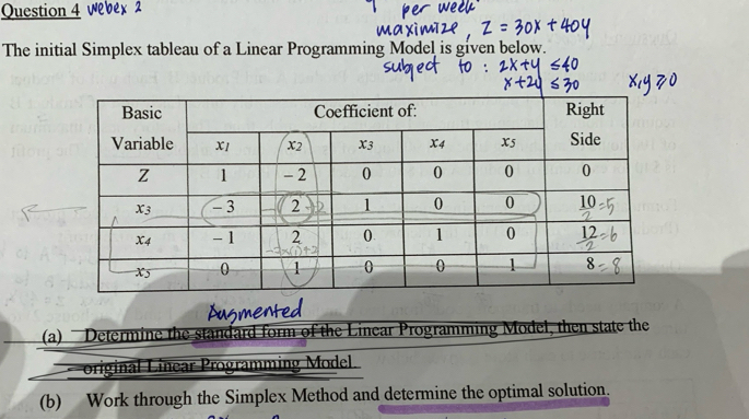 The initial Simplex tableau of a Linear Programming Model is given below.
(a) Determine the standard form of the Linear Programming Model, then state the
original Linear Programming Model
(b) Work through the Simplex Method and determine the optimal solution.