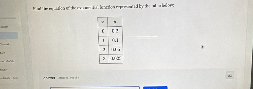 Find the equation of the exponential function represented by the table below: 
Context) 
Context 
MC 
and Models 
hically 
aphicalty (Leve) Answer Attempt 1 out of 2