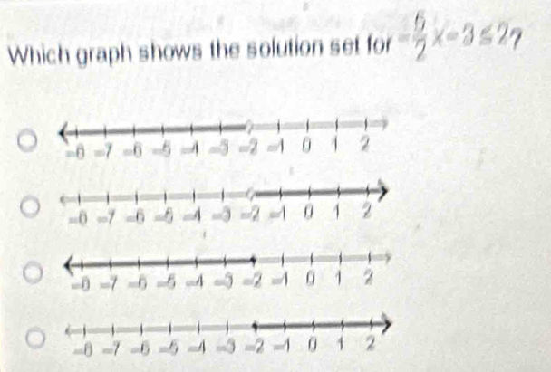 Which graph shows the solution set for - 5/2 x-3≤ 2