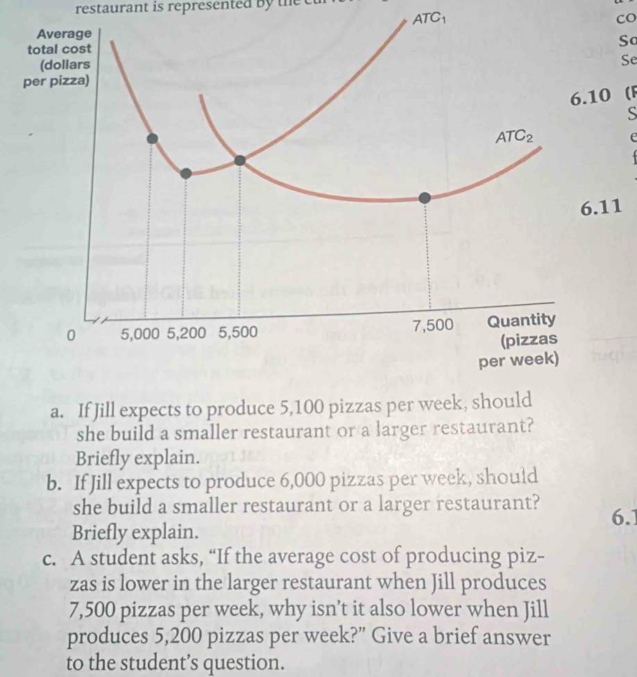 restaurant is represented by the e
ATC_1
co 
Average 
total cost So 
(dollars Se 
per pizza)
6.10 F 
S
ATC_2
e
6.11
0 5,000 5,200 5,500 7,500 Quantity 
(pizzas 
per week) 
a. If Jill expects to produce 5,100 pizzas per week, should 
she build a smaller restaurant or a larger restaurant? 
Briefly explain. 
b. If Jill expects to produce 6,000 pizzas per week, should 
she build a smaller restaurant or a larger restaurant?
6.1
Briefly explain. 
c. A student asks, “If the average cost of producing piz- 
zas is lower in the larger restaurant when Jill produces
7,500 pizzas per week, why isn’t it also lower when Jill 
produces 5,200 pizzas per week?” Give a brief answer 
to the student’s question.