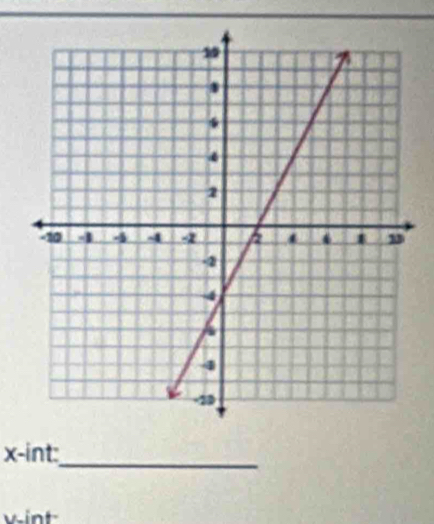 x -int: 
wint