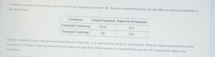 A software company is throwing a dinner party for its employees at a hotel. Mr. Spencer recorded the prices for two different catering companies in 
the table below. 
Create a system of linear equations that describes the total cost, y, to cater a dinner party for x employees. Write the slope-intercept form of the 
equation for Fantastic Catering followed by the slope-intercept form of the equation for Devoted Catering. Do not include dollar signs in the 
equations.