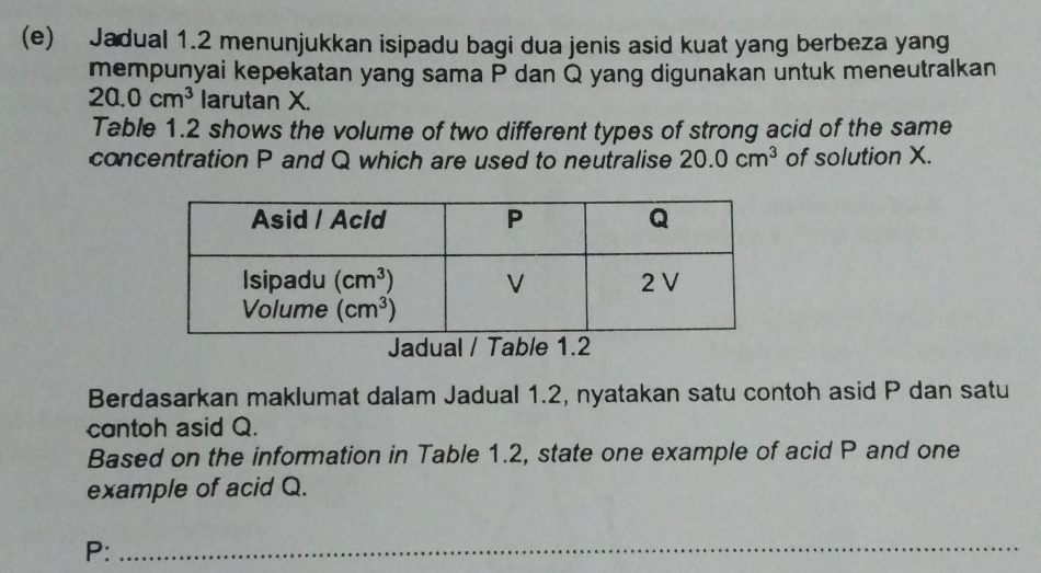 Jadual 1.2 menunjukkan isipadu bagi dua jenis asid kuat yang berbeza yang
mempunyai kepekatan yang sama P dan Q yang digunakan untuk meneutralkan
20.0cm^3 larutan X.
Table 1.2 shows the volume of two different types of strong acid of the same
concentration P and Q which are used to neutralise 20.0cm^3 of solution X.
Jadual / Table 1.2
Berdasarkan maklumat dalam Jadual 1.2, nyatakan satu contoh asid P dan satu
contoh asid Q.
Based on the information in Table 1.2, state one example of acid P and one
example of acid Q.
P:_