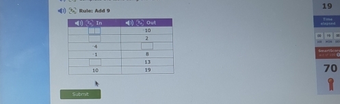 19 
) 8x Rule: Add 9
Eime 
G
70
1 
Submit