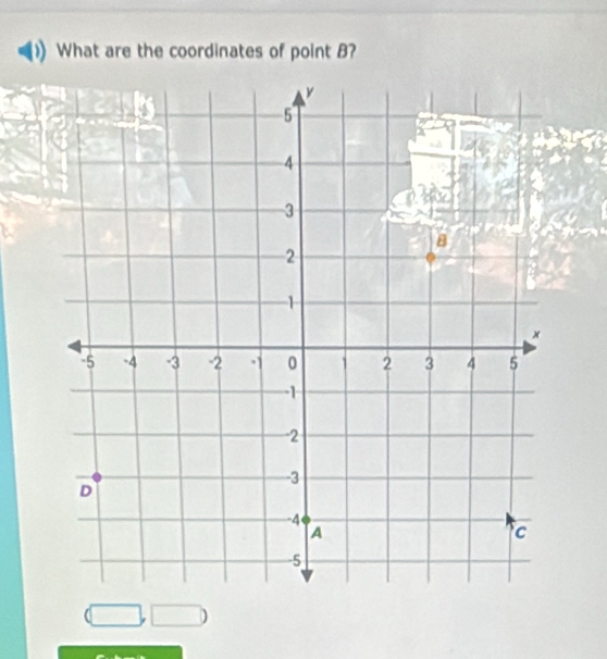 What are the coordinates of point B?