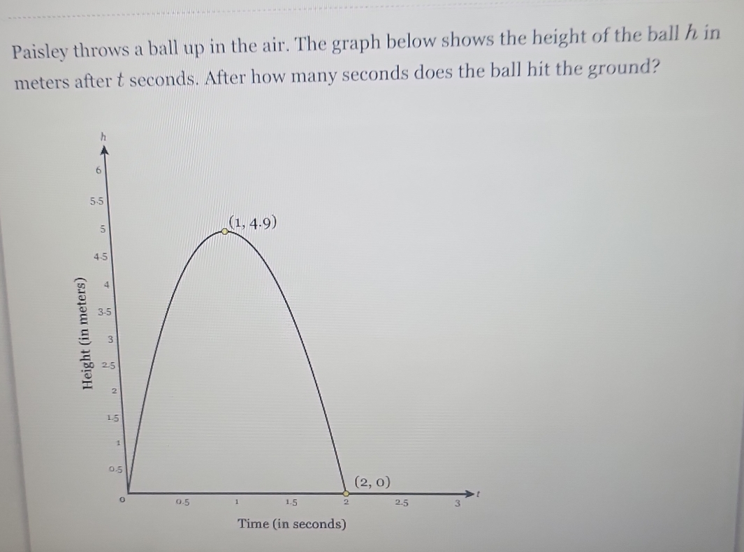 Paisley throws a ball up in the air. The graph below shows the height of the ball h in
meters after t seconds. After how many seconds does the ball hit the ground?
Time (in seconds)