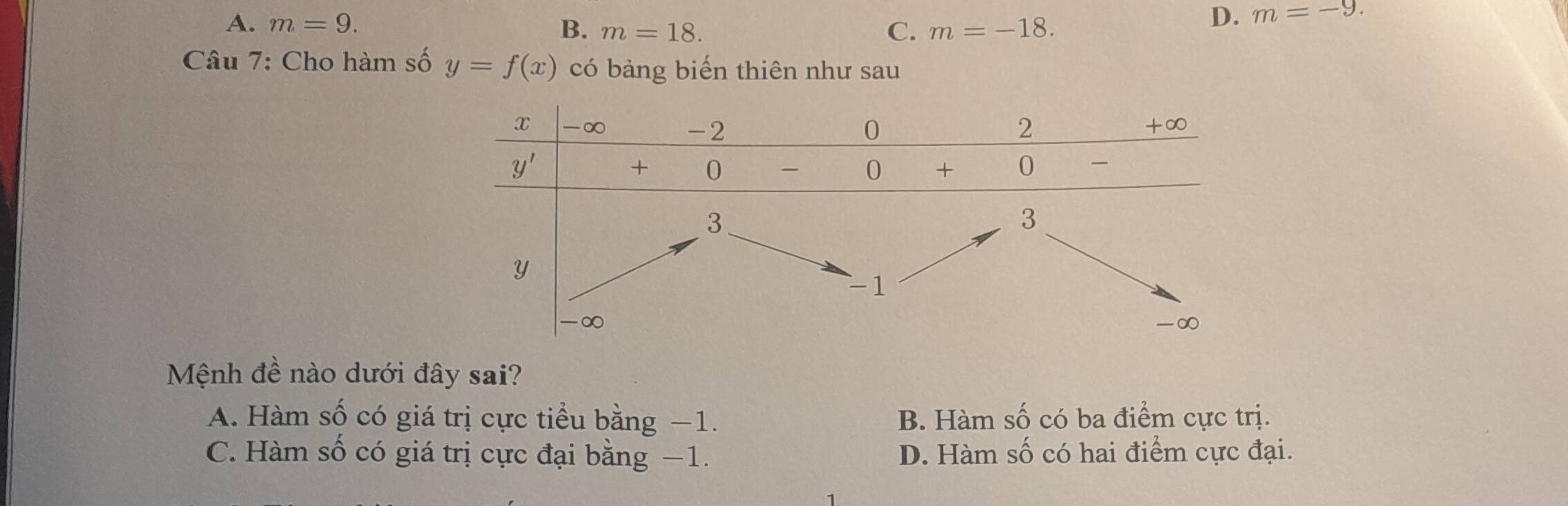 A. m=9. B. m=18. C. m=-18.
D. m=-9.
Câu 7: Cho hàm số y=f(x) có bảng biến thiên như sau
Mệnh đề nào dưới đây sai?
A. Hàm số có giá trị cực tiểu bằng −1. B. Hàm số có ba điểm cực trị.
C. Hàm số có giá trị cực đại bằng −1. D. Hàm số có hai điểm cực đại.