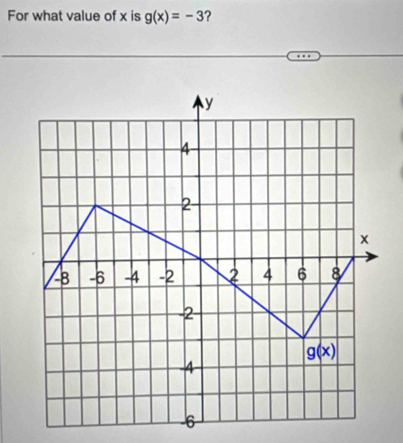 For what value of x is g(x)=-3 ?