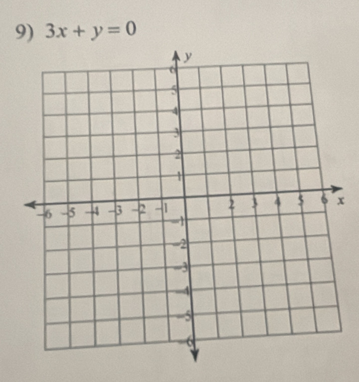 3x+y=0
x