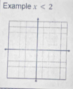 Example x<2</tex>