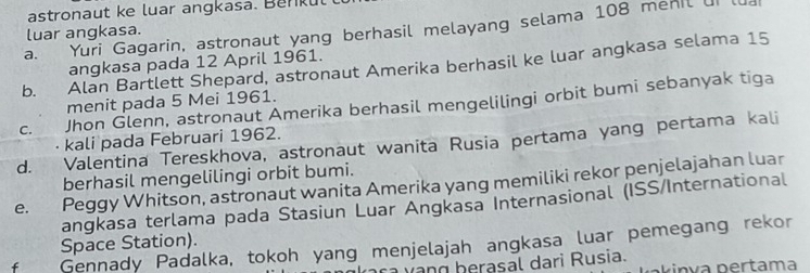 astronaut ke luar angkasa. Benkul
a. Yuri Gagarin, astronaut yang berhasil melayang selama 108 menil UI
luar angkasa.
angkasa pada 12 April 1961.
b. Alan Bartlett Shepard, astronaut Amerika berhasil ke luar angkasa selama 15
menit pada 5 Mei 1961.
C. a Jhon Glenn, astronaut Amerika berhasil mengelilingi orbit bumi sebanyak tiga
· kali pada Februari 1962.
d. Valentina Tereskhova, astronaut wanita Rusia pertama yang pertama kali
e. Peggy Whitson, astronaut wanita Amerika yang memiliki rekor penjelajahan luar berhasil mengelilingi orbit bumi.
angkasa terlama pada Stasiun Luar Angkasa Internasional (ISS/International
Space Station).
f Gennady Padalka, tokoh yang menjelajah angkasa luar pemegang rekor
g h ra sal dari Rusia. va p ertama