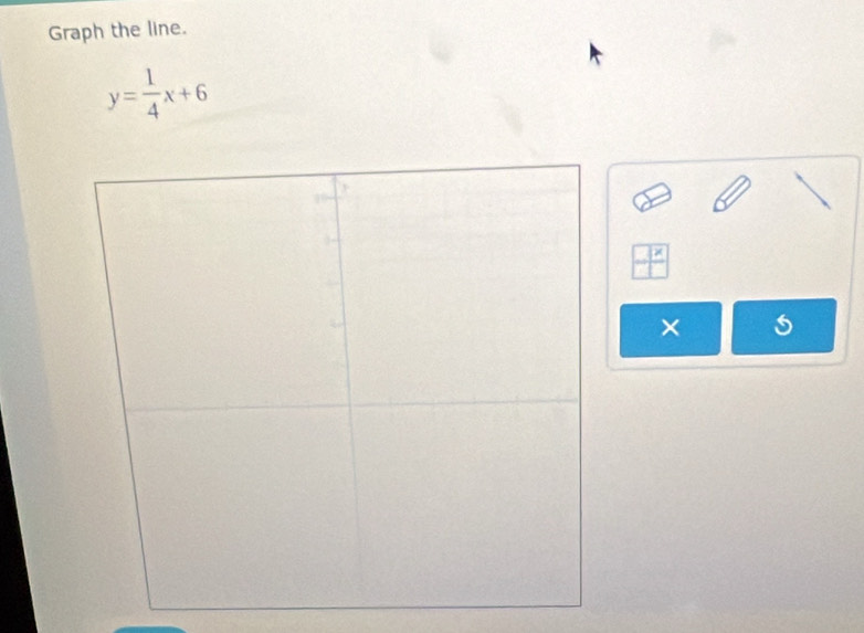 Graph the line.
y= 1/4 x+6
- 
×