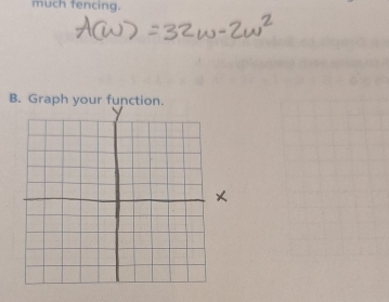 much fencing. 
B. Graph your function.