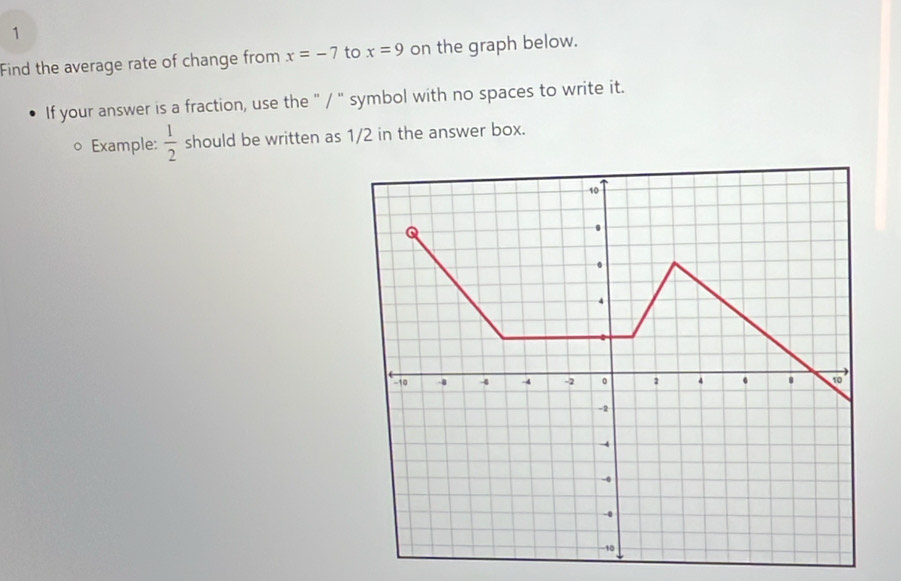 Find the average rate of change from x=-7 to x=9 on the graph below. 
If your answer is a fraction, use the " / " symbol with no spaces to write it. 
。 Example:  1/2  should be written as 1/2 in the answer box.