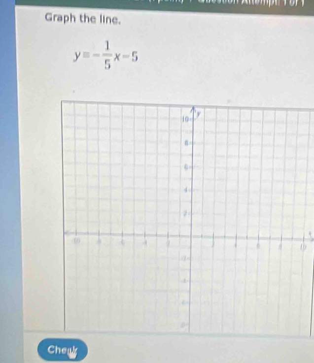 Graph the line.
y=- 1/5 x-5
10
Cheuk