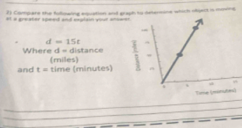 Compare the following equation and graph to determine which ntject is moving 
#f a greater speed and exglain your answ
d=15t
Where d= distance 
(miles) 
and t= time (minutes)