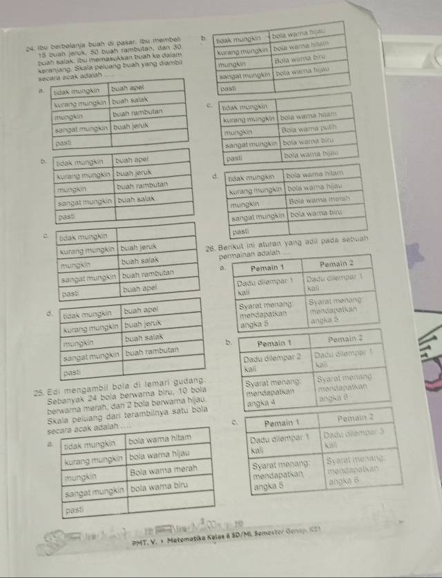 Ibü berbelanja buah di pasar. Ibu membel
15 buah jeruk, 50 buah rambutan, dan 30
buah salak. Ibu memasukkan buah ke dalam 
keranjang. Skala peluang buah yang diambi 
6. Berikut ini aturan yan
25. Edi mengambil bola di lema 
Sebanyak 24 bola berwarna biru, 10 bola 
berwarna mərah, dan 2 bola berwarna hijau. 
Skala peluang dari terambilnya satu bola 
PMT. V. + Matematika Kelas 6 SD/MI Samester Genop. K21