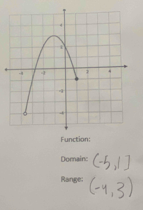 Func 
Domain: 
Range: