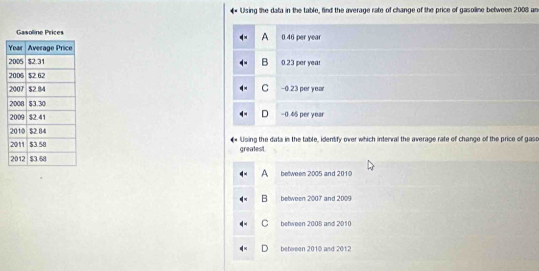 Using the data in the table, find the average rate of change of the price of gasoline between 2008 an
Gasoline Prices A 0.46 per year
B 0.23 per year
Cí −0.23 per year
D −0.46 per year
Using the data in the table, identify over which interval the average rate of change of the price of gaso
greatest.
A between 2005 and 2010
B between 2007 and 2009
C between 2008 and 2010
D between 2010 and 2012