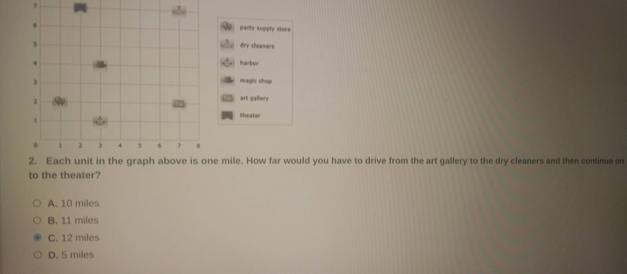 party supply store
dry cleaners
harbor
magic shop
art gallery
theater
e mile. How far would you have to drive from the art gallery to the dry cleaners and then continue on
to the theater?
A. 10 miles
B. 11 miles
C. 12 miles
D. 5 miles