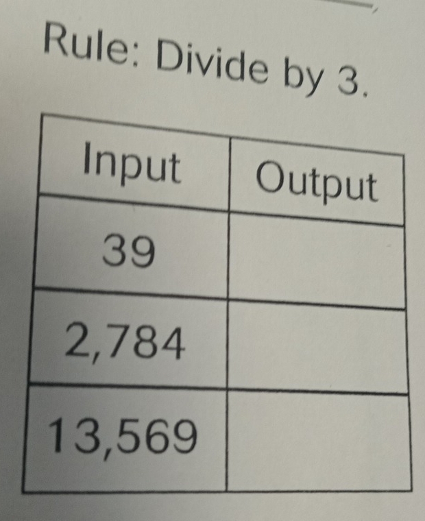 Rule: Divide by 3.