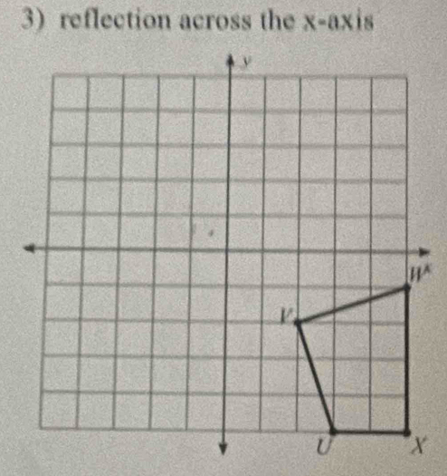 reflection across the x-ax is