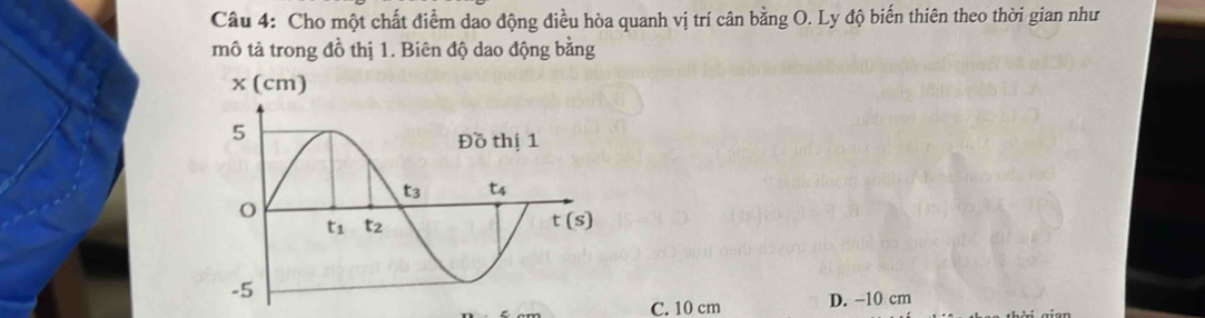 Cho một chất điểm dao động điều hòa quanh vị trí cân bằng O. Ly độ biến thiên theo thời gian như
mô tả trong đồ thị 1. Biên độ dao động bằng
C. 10 cm D. −10 cm