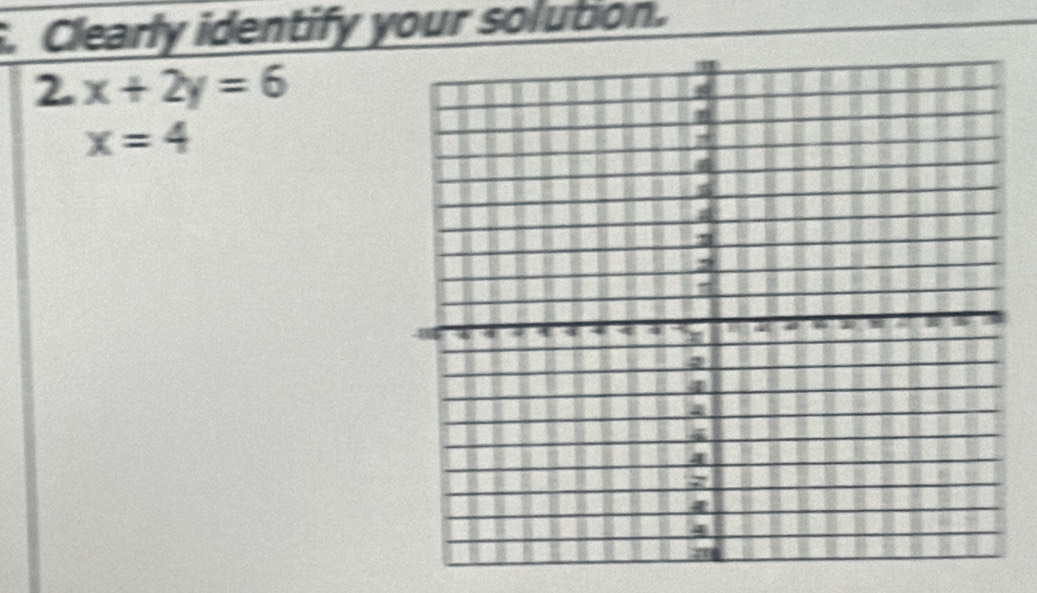 Clearly identify your solution.
2.x+2y=6
x=4