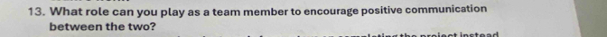 What role can you play as a team member to encourage positive communication 
between the two?