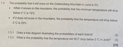 1.3 The probability that it will snow on the Drakensberg Mountain in June is 5%
When it snows on the mountains, the probability that the minimum temperature will drop 
below 0°C is 72%
If it does not snow in the mountains, the probability that the temperature will drop below
0°C is 35%
1.3.1 Draw a tree diagram illustrating the probabilities of each branch (3) 
1.3.2. What is the probability that the temperature will NOT drop below 0°C in June? (3) 
[25]