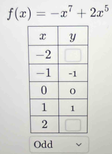 f(x)=-x^7+2x^5
Odd