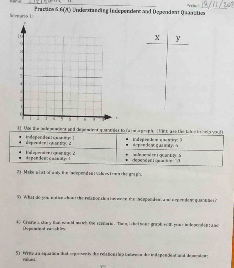 Name _Period
Practice 6.6(A) Understanding Independent and Dependent Quantities
Scenario 1
1) Use the independent and dependent quantities to form a graph. (Hint: use the table to help you!)
independent quantity: 1 independent quantity: 3
dependent quantity: 2 dependent quantity: 6
Independent quantity: 2 independent quantity: 5
dependent quantity: 4 dependent quantity: 10
2) Make a list of only the independent values from the graph.
3) What do you notice about the relationship between the independent and dependent quantities?
4) Create a story that would match the scenario. Then, label your graph with your independent and
Dependent variables.
5) Write an equation that represents the relationship between the independent and dependent
values.
v=