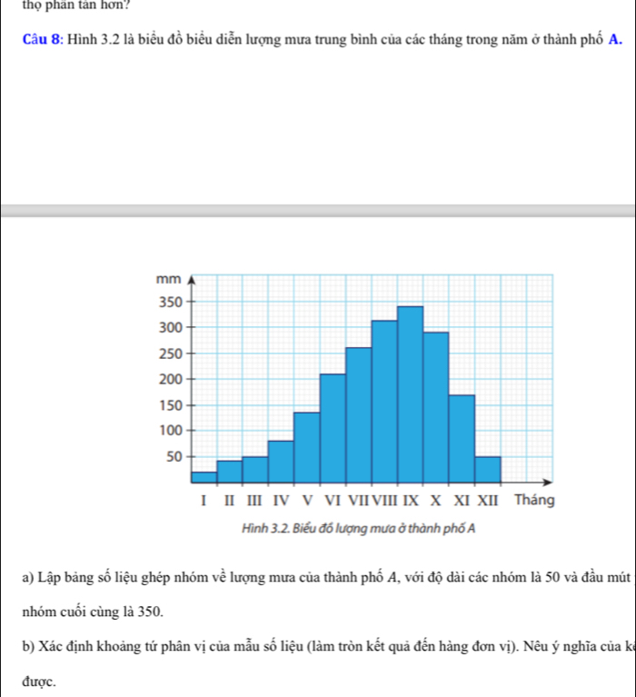 thọ phân tân hơn? 
Câu 8: Hình 3.2 là biểu đồ biểu diễn lượng mưa trung bình của các tháng trong năm ở thành phố A.
mm
350
300
250
200
150
100
50
Ⅱ Ⅲ IV V VI VII VIII IX X XI XII Tháng 
Hình 3.2. Biểu đồ lượng mưa ở thành phố A 
a) Lập bảng số liệu ghép nhóm về lượng mưa của thành phố A, với độ dài các nhóm là 50 và đầu mút 
nhóm cuối cùng là 350. 
b) Xác định khoảng tứ phân vị của mẫu số liệu (làm tròn kết quả đến hàng đơn vị). Nêu ý nghĩa của kế 
được.