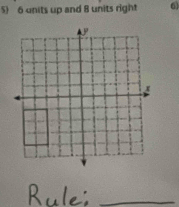 6 units up and 8 units right 
6) 
_