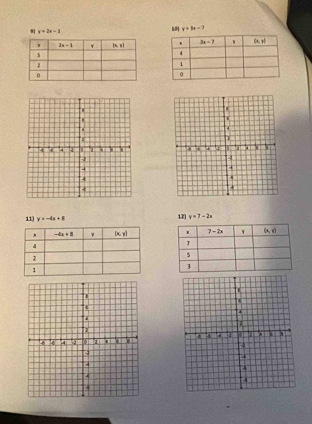 y=2x-1 10) y=3x-7

11) y=-4x+8 12) y=7-2x