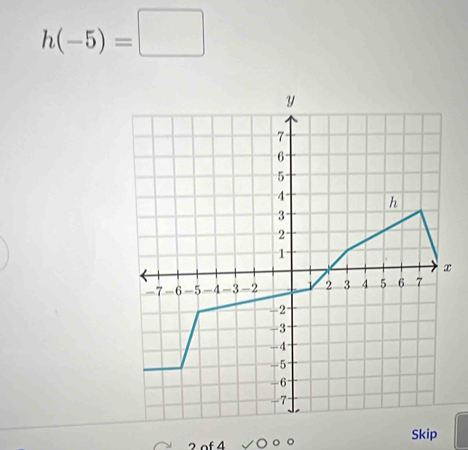 h(-5)=□
Skip
2 of 4