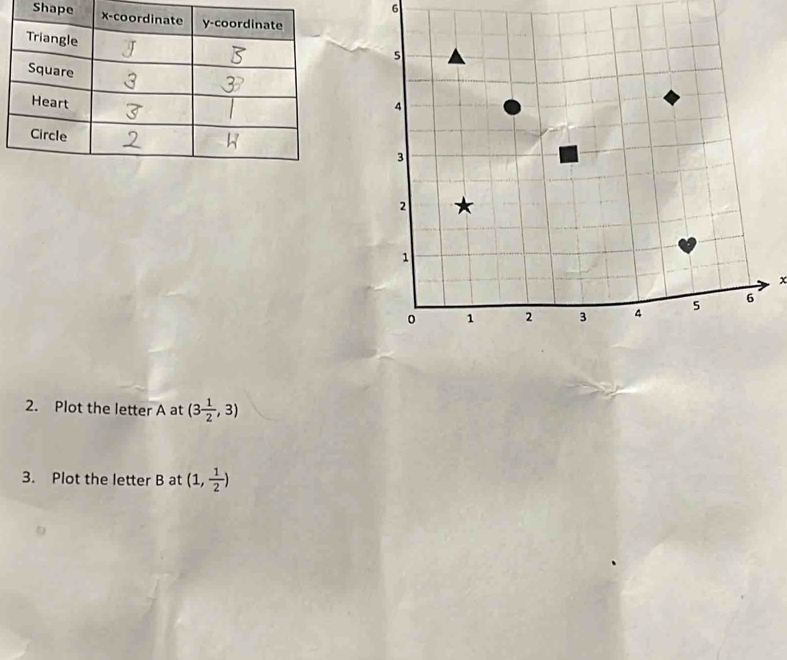 Shap 
x 
2. Plot the letter A at (3 1/2 ,3)
3. Plot the letter B at (1, 1/2 )