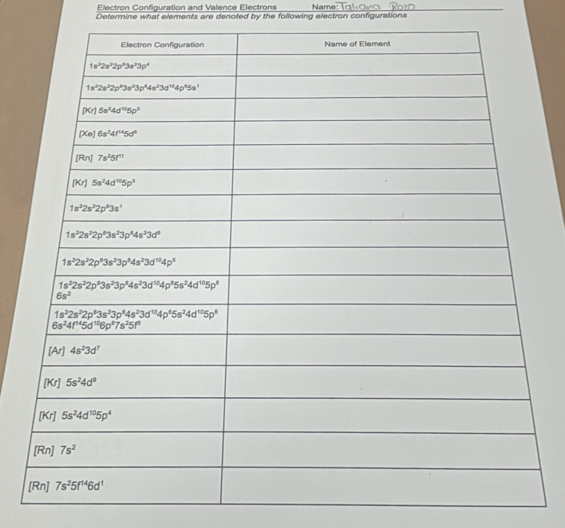 Electron Configuration and Valence Electrons Name
Determine what elements are denoted by the following electron configurations