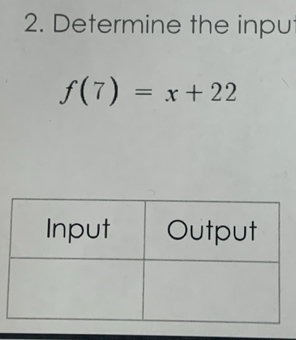 Determine the inpu
f(7)=x+22