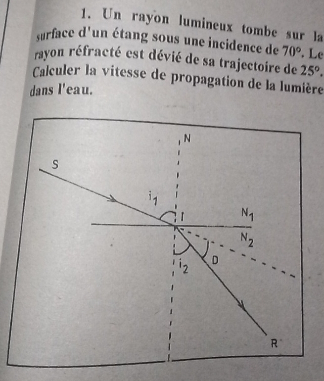 Un rayon lumineux tombe sur la
surface d'un étang sous une incidence de 70°. Le
rayon réfracté est dévié de sa trajectoire de 25°.
Calculer la vitesse de propagation de la lumière
dans l'eau.