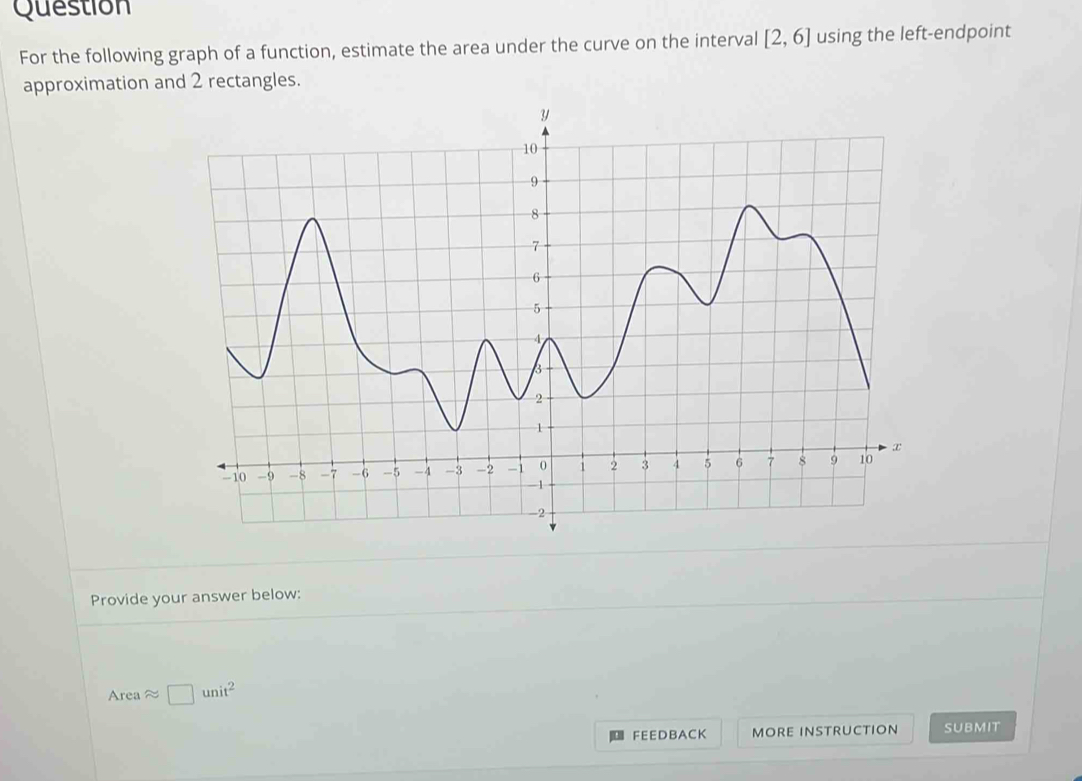 Question 
For the following graph of a function, estimate the area under the curve on the interval [2,6] using the left-endpoint 
approximation and 2 rectangles. 
Provide your answer below:
Areaapprox □ unit^2
FEEDBACK MORE INSTRUCTION SUBMIT