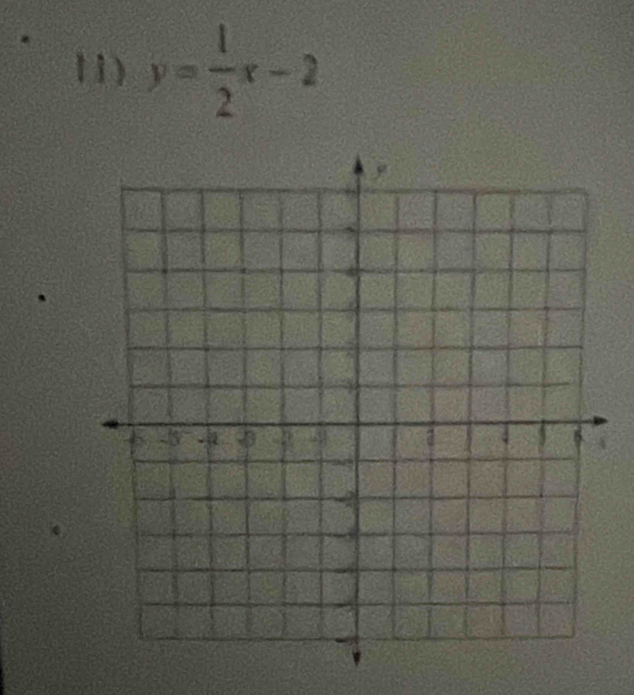 1 1 ) y= 1/2 x-2