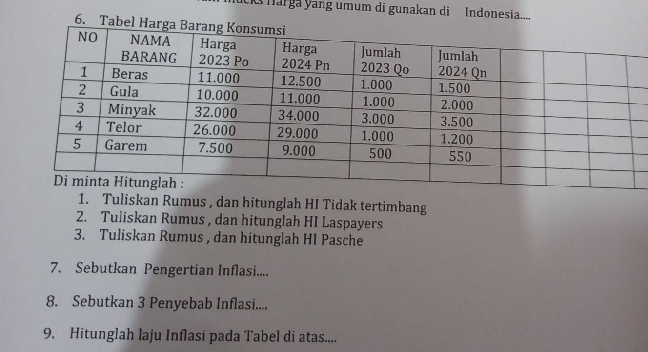 eks Harga yang umum di gunakan di Indonesia.... 
6. Ta 
1. Tuliskan Rumus , dan hitunglah HI Tidak tertimbang 
2. Tuliskan Rumus , dan hitunglah HI Laspayers 
3. Tuliskan Rumus , dan hitunglah HI Pasche 
7. Sebutkan Pengertian Inflasi.... 
8. Sebutkan 3 Penyebab Inflasi.... 
9. Hitunglah laju Inflasi pada Tabel di atas....